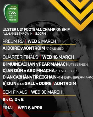 The Ulster U-21 Championship is coming soon……
