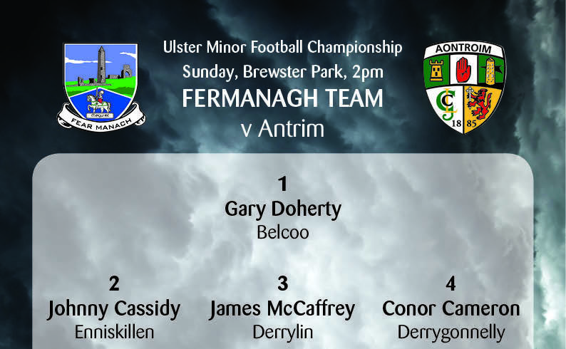 Fermanagh Minor Team named to face Antrim