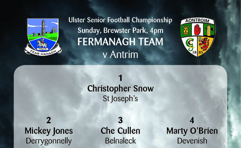 Fermanagh Senior team named to face Antrim