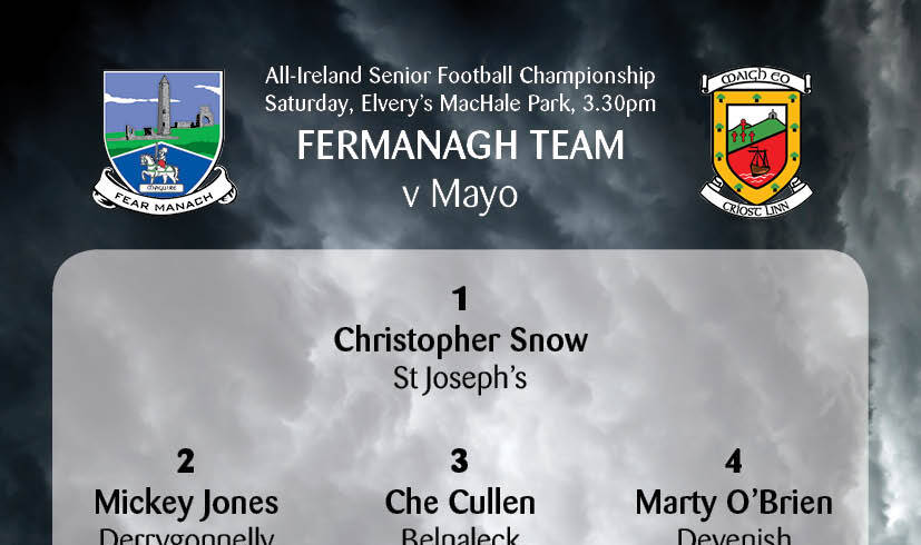 Fermanagh TEAM is named