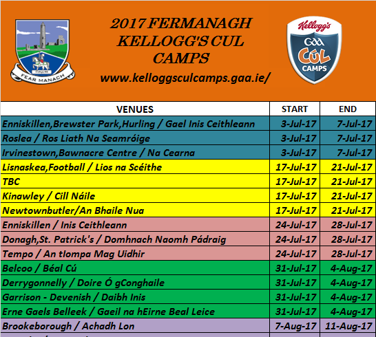 Fermanagh Kellogg’s Cul Camps 2017