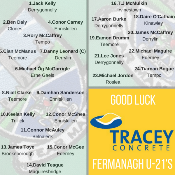 Fermanagh Under-21 squad