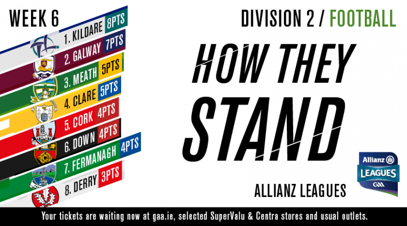 NFL Division 2