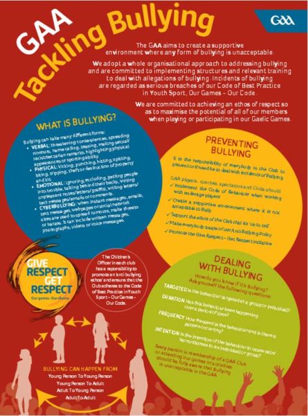 Anti-Bullying week