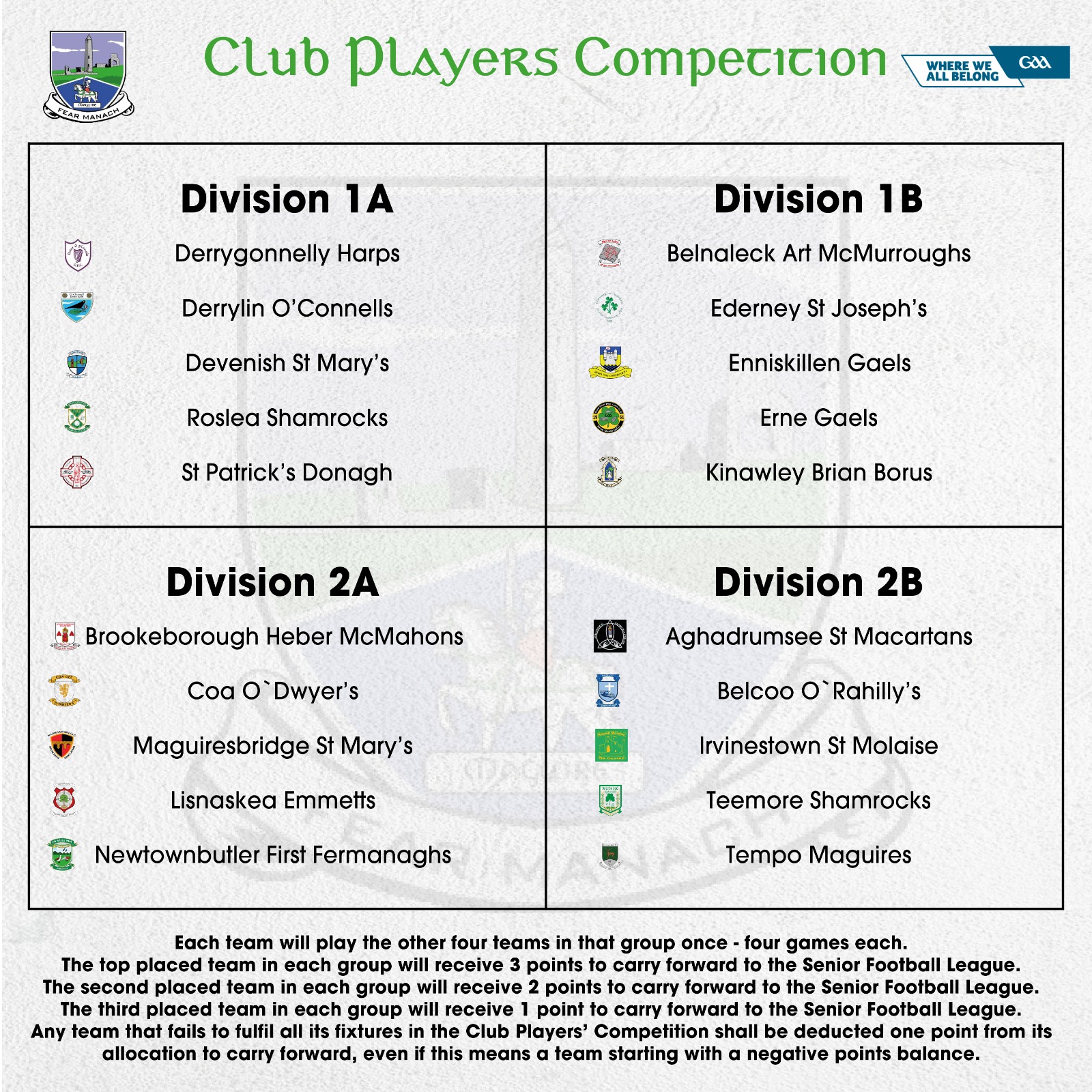 Club Players Competition 2022