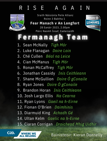 Fermanagh Team News