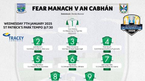 Fermanagh GAA